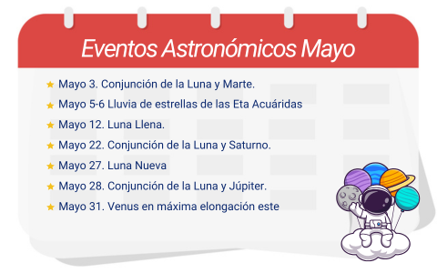 Calendario de eventos astron&oacute;micos del mes